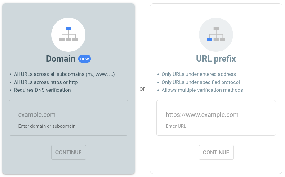 Google Search Console property options